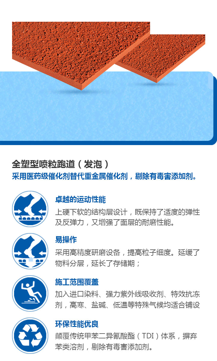 全塑型喷粒跑道(发泡)