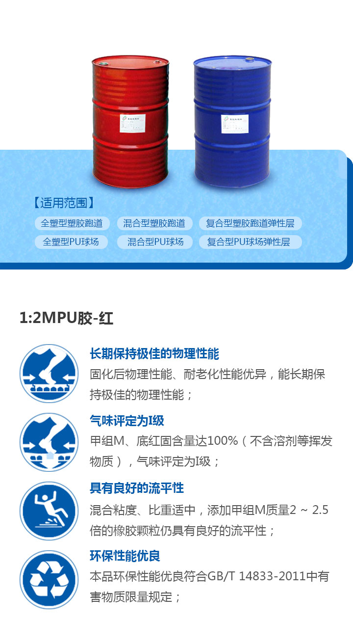 1:2MPU胶